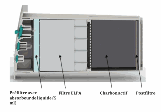 Odoo • Image et Texte